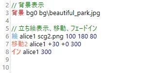 背景と立ち絵を表示する日本語スクリプト。